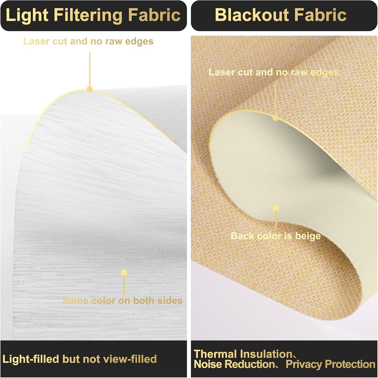 BERISSA Cordless Dual Roller Shades with Cassette Valance,Double Window Shades Blackout and Light Filtering Shades,Day and Night Roller Shades for Home Office Door.Linen Beige and White.24 W x 48" H