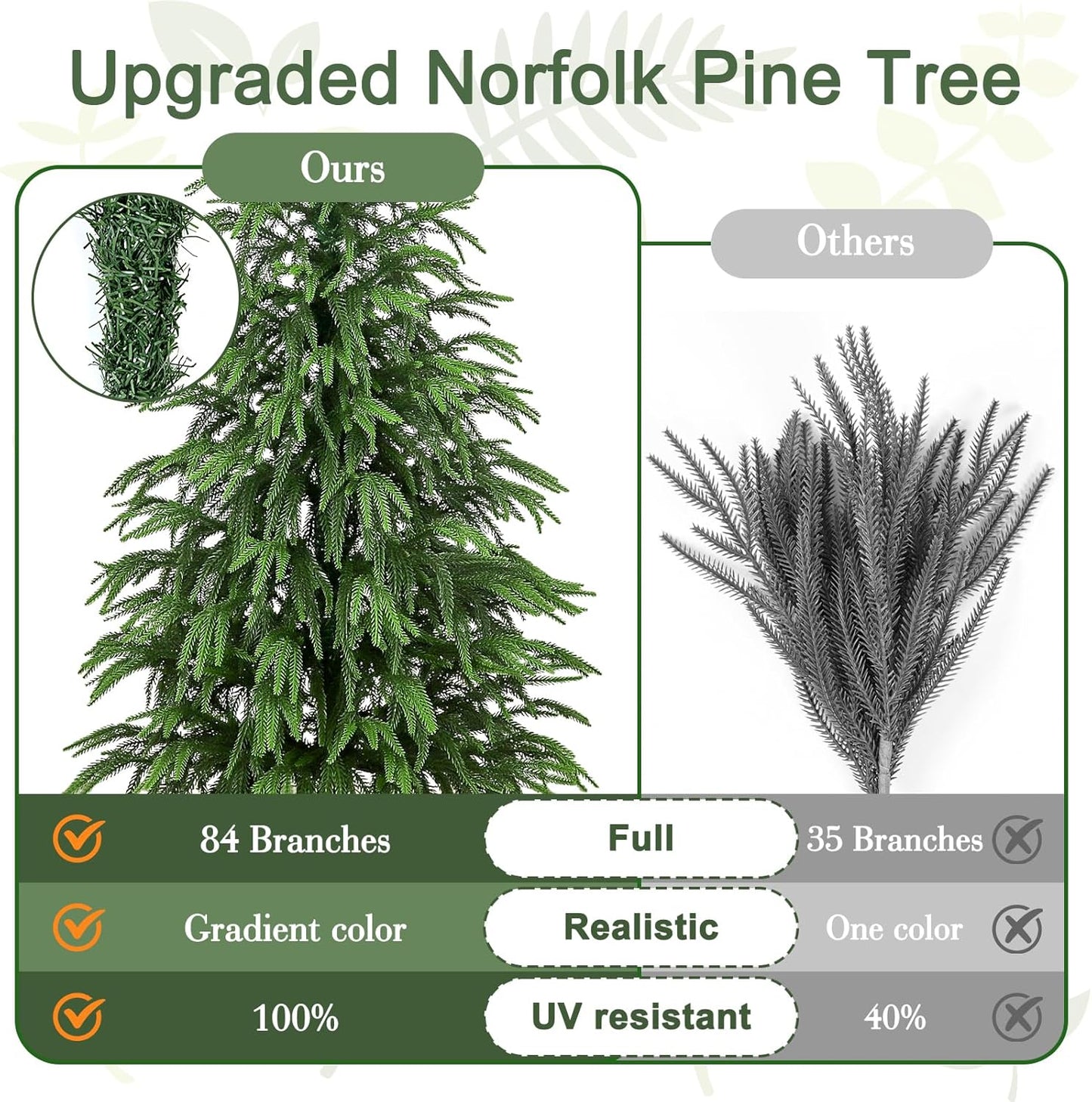 Artificial Norfolk Pine Tree, 3 ft Realistic Christmas Tree, Fake Potted Plants for Front Porch Outdoor Indoor Garden Christmas Decor