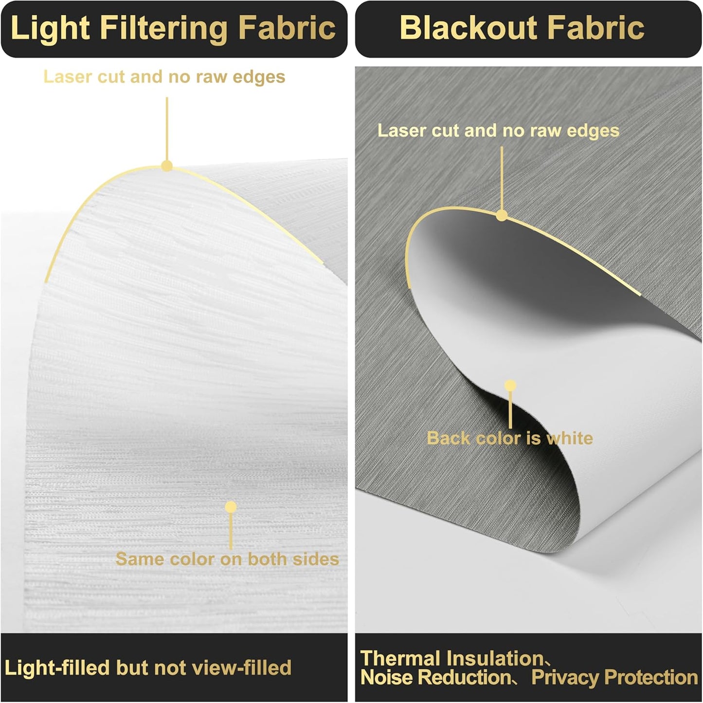 BERISSA Dual Roller Shades with Cassette Valance, Blackout and Light Filtering, Day and Night Shades - 72 W x 36" H