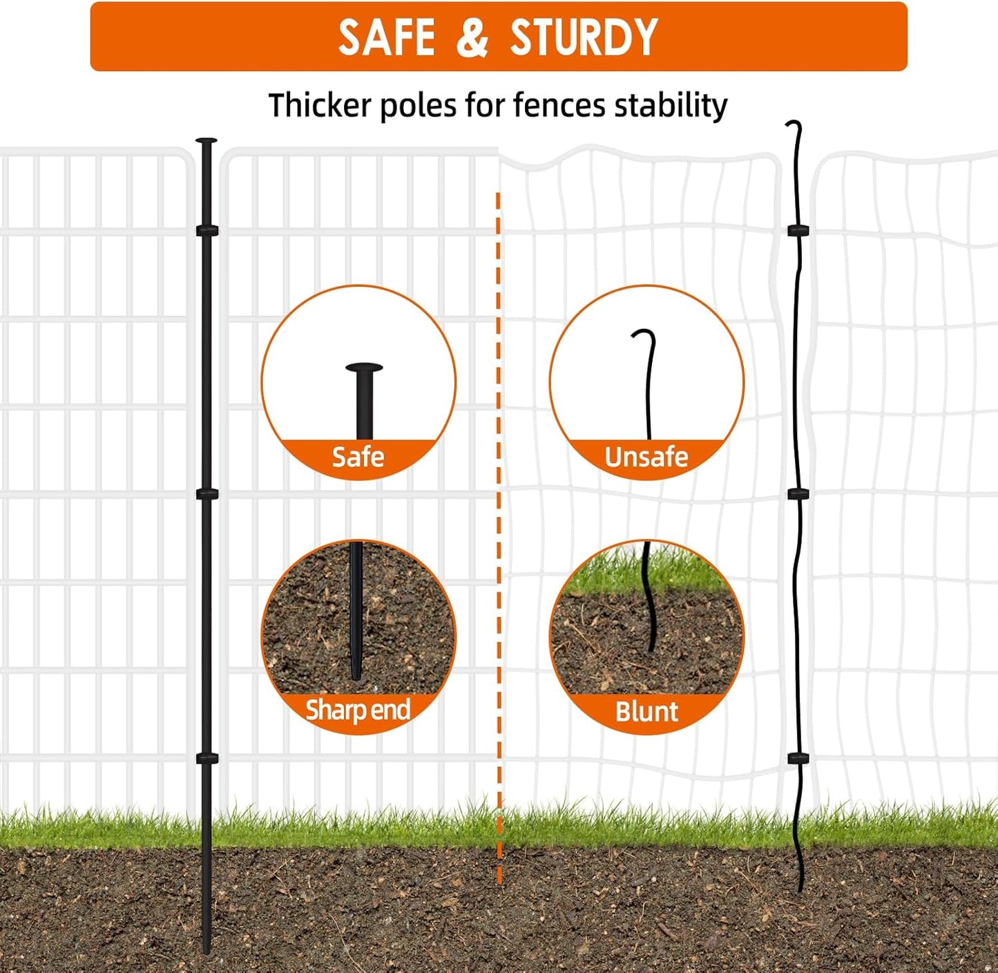 10 Panels No Dig Fence, 32 in(H) X 24 ft(L) Garden Decorative Fence Animal Barrier for Dogs, Rustproof Metal Garden Edging Border for Outdoor, Yard, Patio, Black