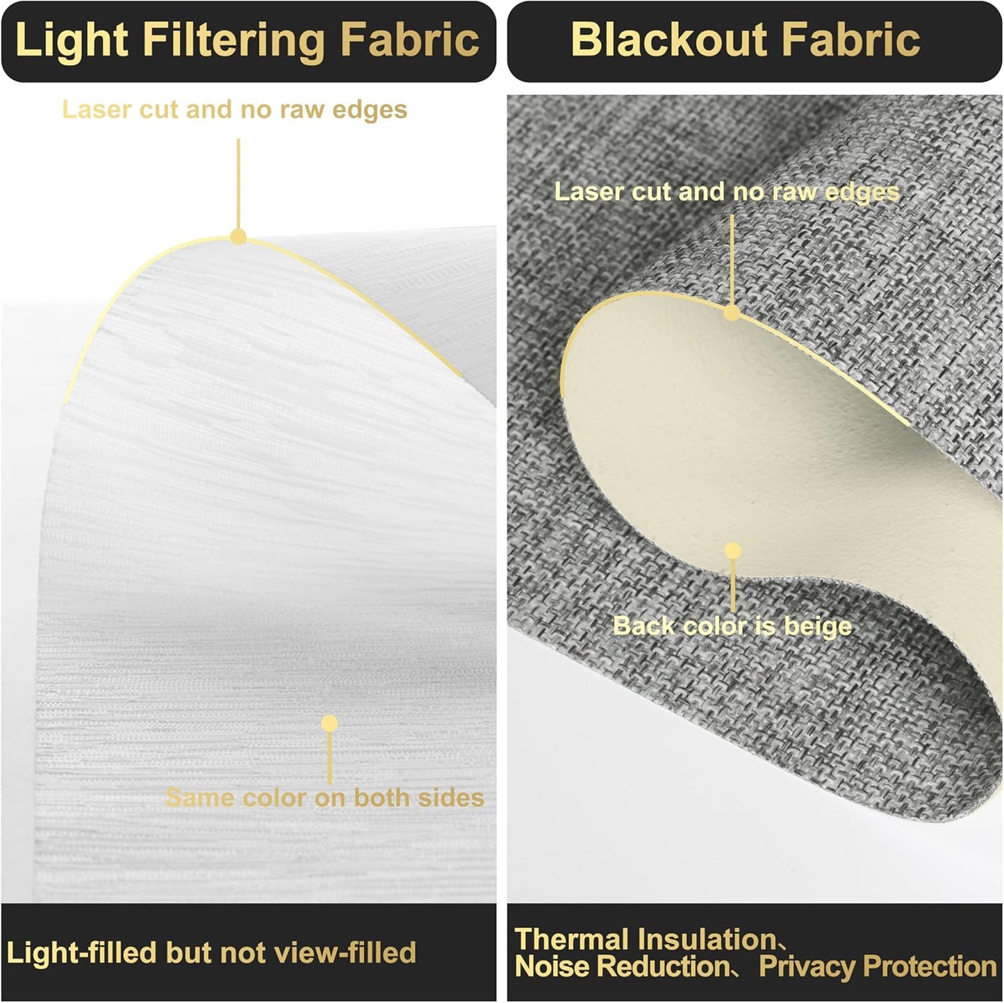 BERISSA Cordless Dual Roller Shades with Cassette Valance, Double Window Shades - Blackout and Light Filtering - Day and Night for Home Office Door. Linen Grey and White. 36 W x 86" H