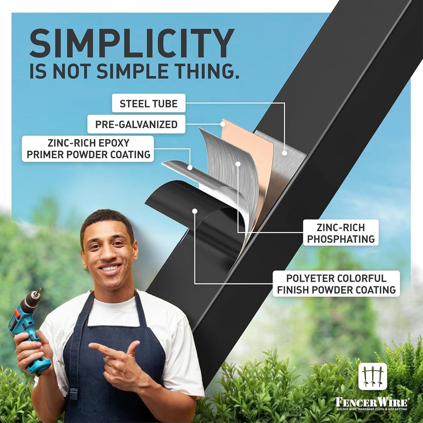 Fencer Wire 52FT Heavy Duty Flat Top Fence Barrier Kit, Anti-Rust Metal Steel Fence with 6FT Height X 8FT Width Panels, Gate, Posts, Connectors, 2” Diameter Outdoor Fencing for Yard, Pool, Patio