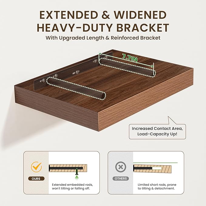 Deep Floating Shelves for Wall | 30 Inch Wide x 12 Inch Deep Floating Shelves | 30W x 12D Rustic Walnut Wide Wall Shelves | Bookshelf Laundry Shelf TV Shelf