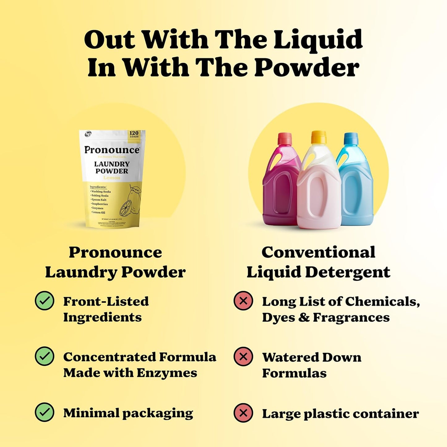 Pronounce Laundry Detergent Powder Alternative | Earth-Derived Ingredients, Eco-Friendly, Safer for Sensitive Skin, Eczema, and Babies. Stain + Smell Fighting. HE Safe (Lemon, 120 Loads).