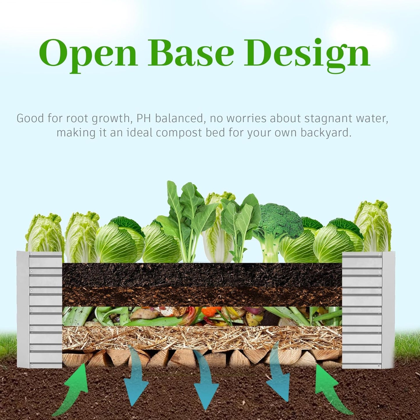 6x3x2 ft Raised Garden Bed, Large Metal Planter Raised Beds, Planters for Outdoor Plants for Vegetables, Flowers, Herbs, Fruits, and Succulents.(2 Pcs)