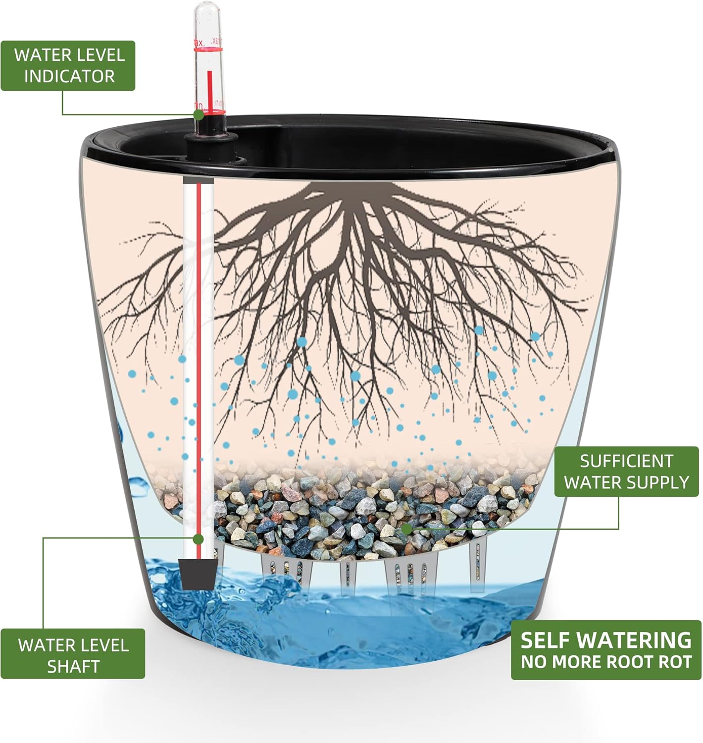 Dexceder 11x10 Inches High Gloss Self Watering Planter Indoor Outdoor, Inner Pot Design, Thickened Table Flower Plant Pot with Water Level Indicator (Black)