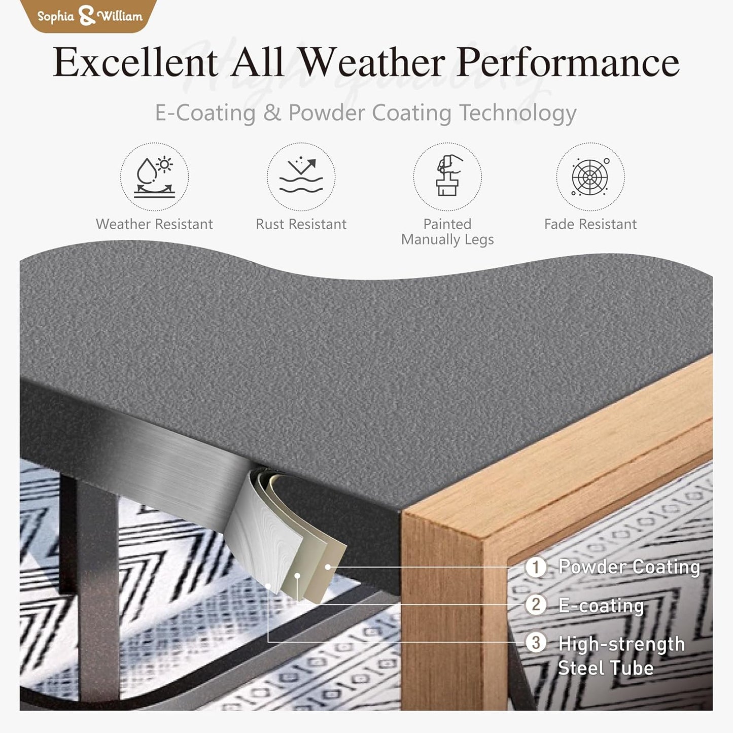 Sophia & William Outdoor Bar Set, Patio Bar Table and Chairs Set, Bar Height Patio Set - 2 x Swivel Bar Chairs(Blue), 1 x Rectangular Bar Table(Larimar Desktop)