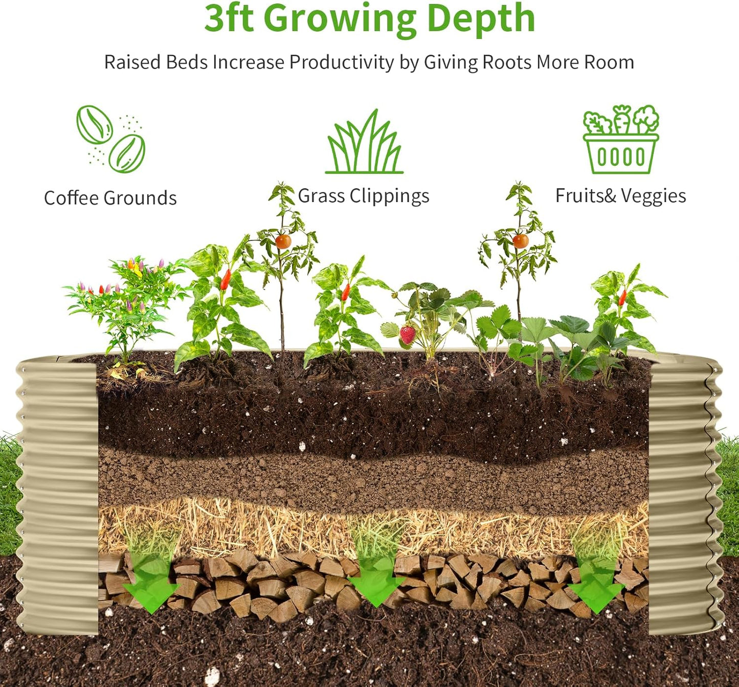 Land Guard 6x3x3ft Oval Galvanized Raised Garden Beds, Large-Capacity Metal Planter Box Outdoor, Durable Deep Raised Garden Bed 3ft Tall, Raised Beds for Gardening Vegetables, Cream Yellow