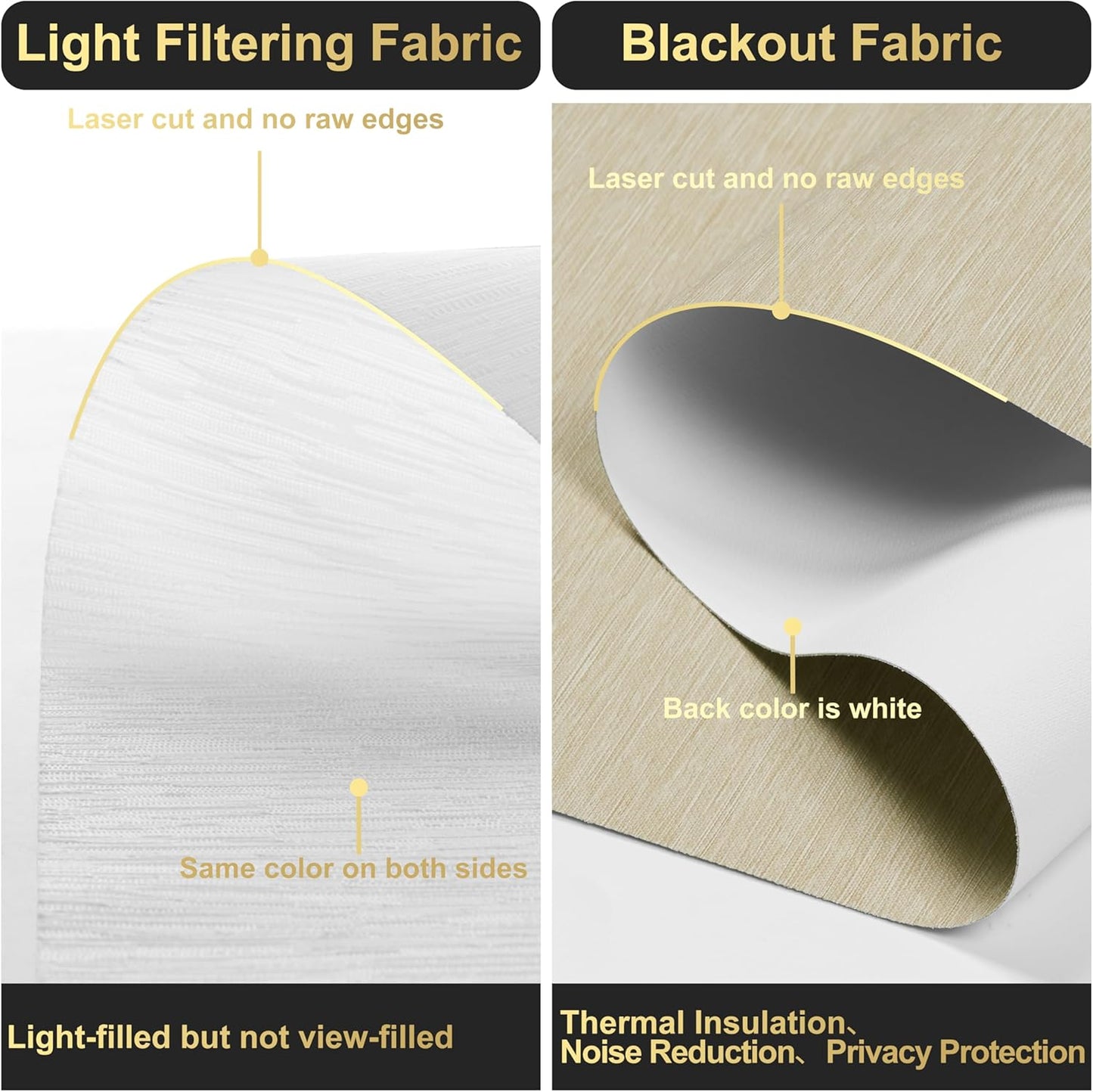 BERISSA Dual Roller Shades with Cassette Valance - Blackout and Light Filtering, Day and Night Shades for Home Office and Door - Beige and White - 27 W x 64" H