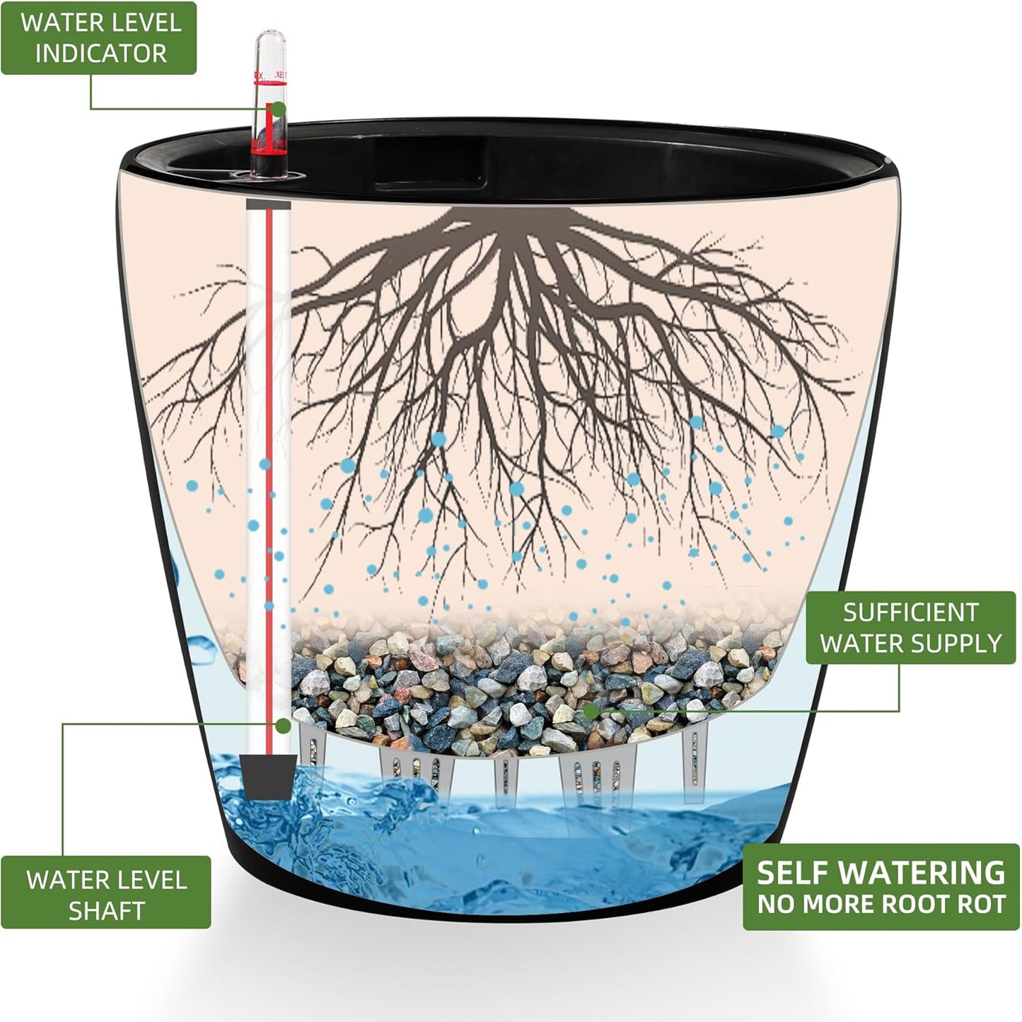 Dexceder 18x17 Self Watering Planter with Wheels Indoor Outdoor, Inner Pot Design, Thickened Large Floor Standing Flower Plant Pot with Water Level Indicator (Black Matte)