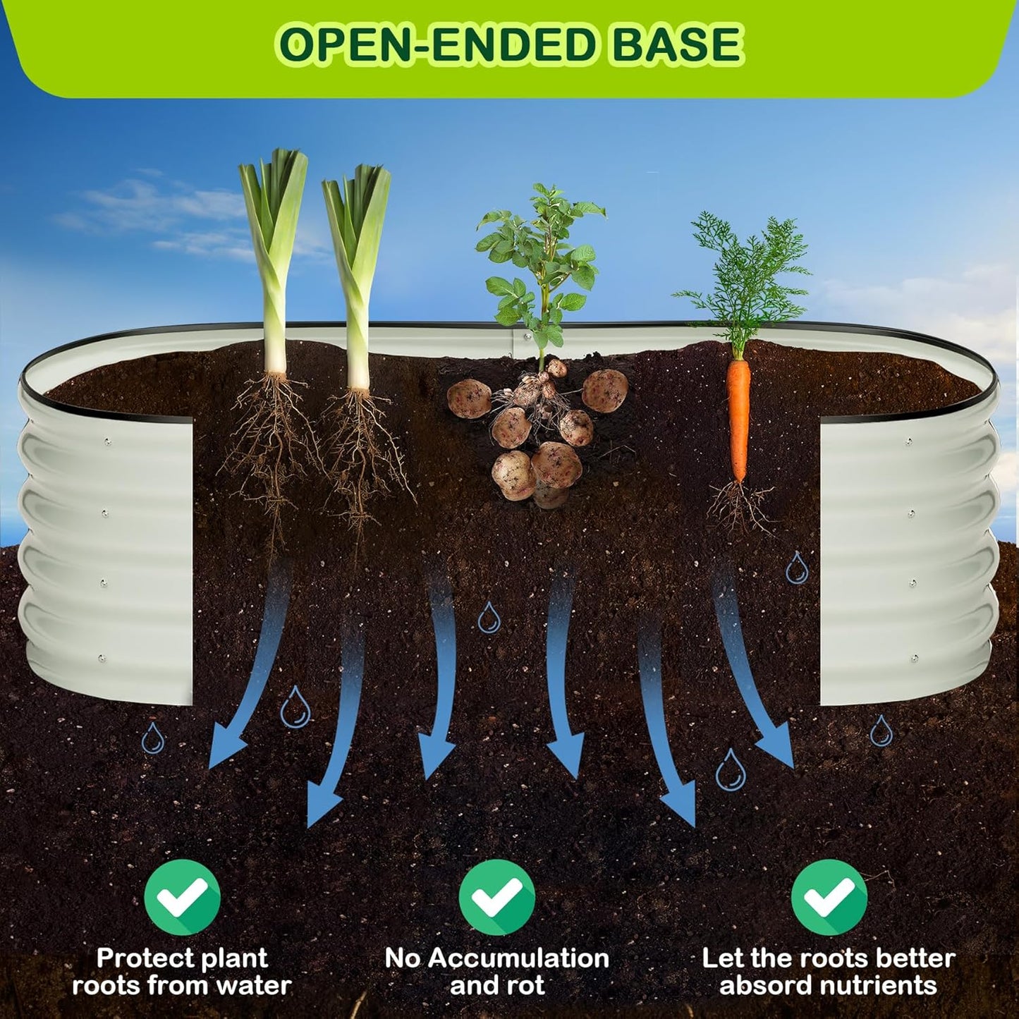 2 Pcs 4.5x2x1.5ft Oval Raised Garden Bed,Galvanized Raised Beds,Open-Ended Base Metal Raised Planter Beds,Garden Bed Outdoor,Planter Raised Boxes for Vegetables,Flowers,Tool-Free Asse,White