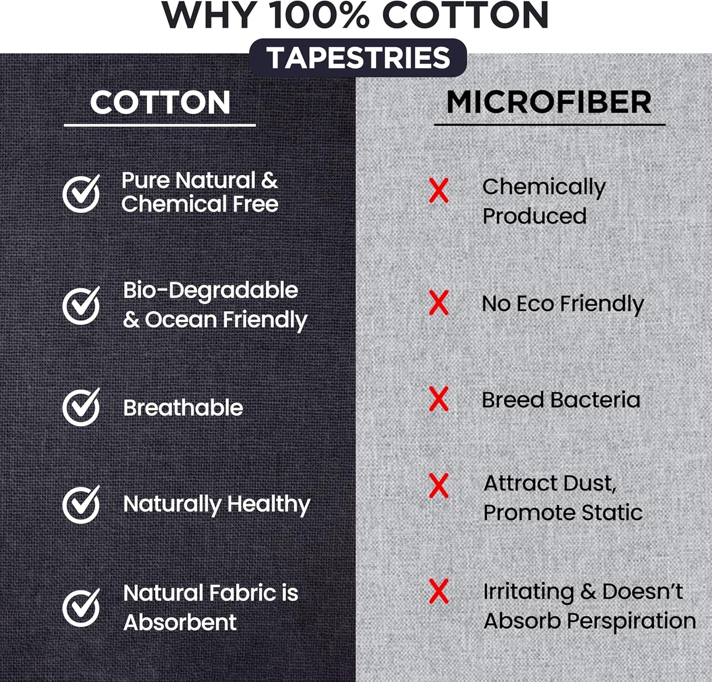 raajsee purple Tapestry- Best Mandala Wall Hanging- Mandala Tapestry For Bedroom Aesthetic-Size Medium (52x60 Inches / 132x152 Cms)