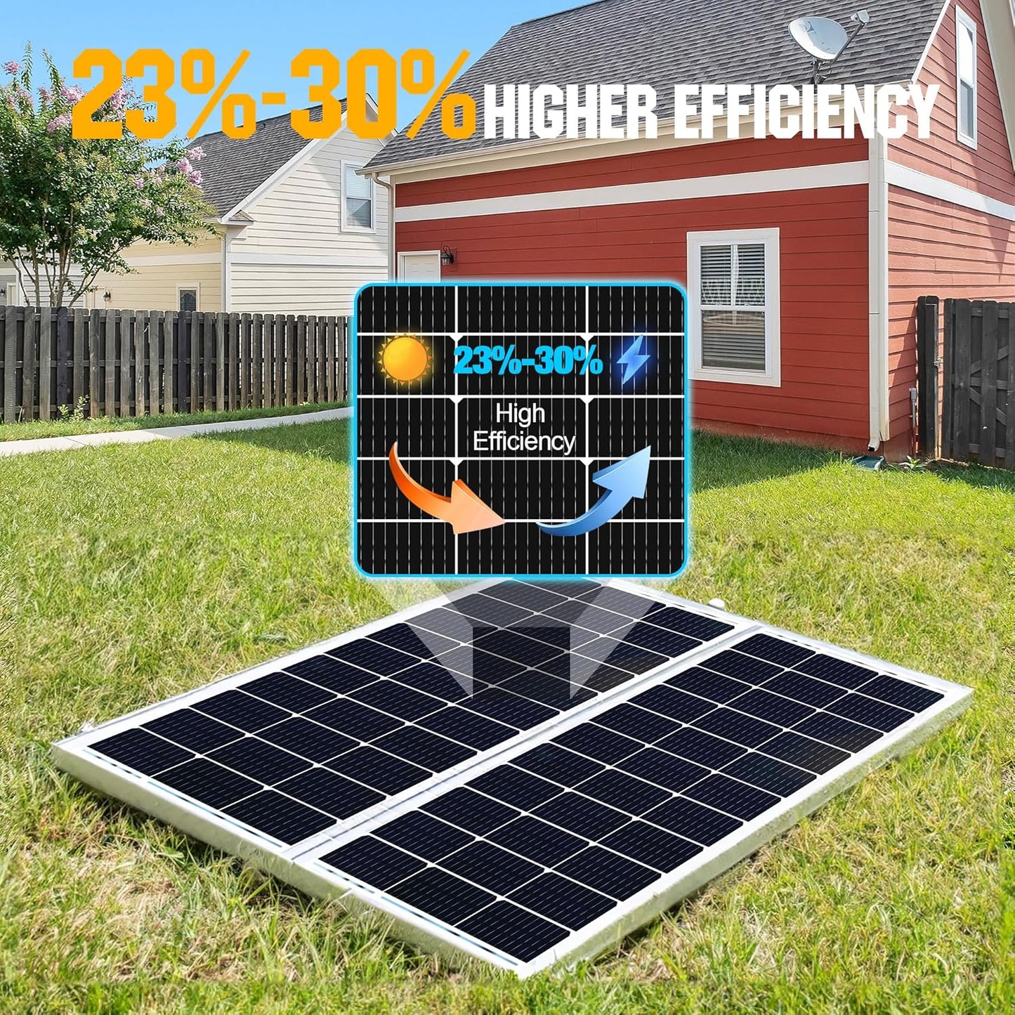 SOLPERK 2PCS Solar Panels 100 Watt 12 Volt, High-Efficiency Monocrystalline Solar Panel for Home, RV, Camping, Marine, Rooftop, Off-Grid Applications, 2-Pack 100W, SK-M200W