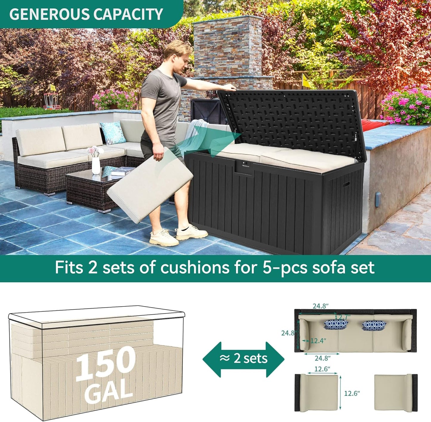 YITAHOME 150 Gallon Double-Wall Deck Box with Side Handles, Outdoor Large Storage for Patio Furniture Cushions, Garden Pool Accessories, Water Resistant & Lockable