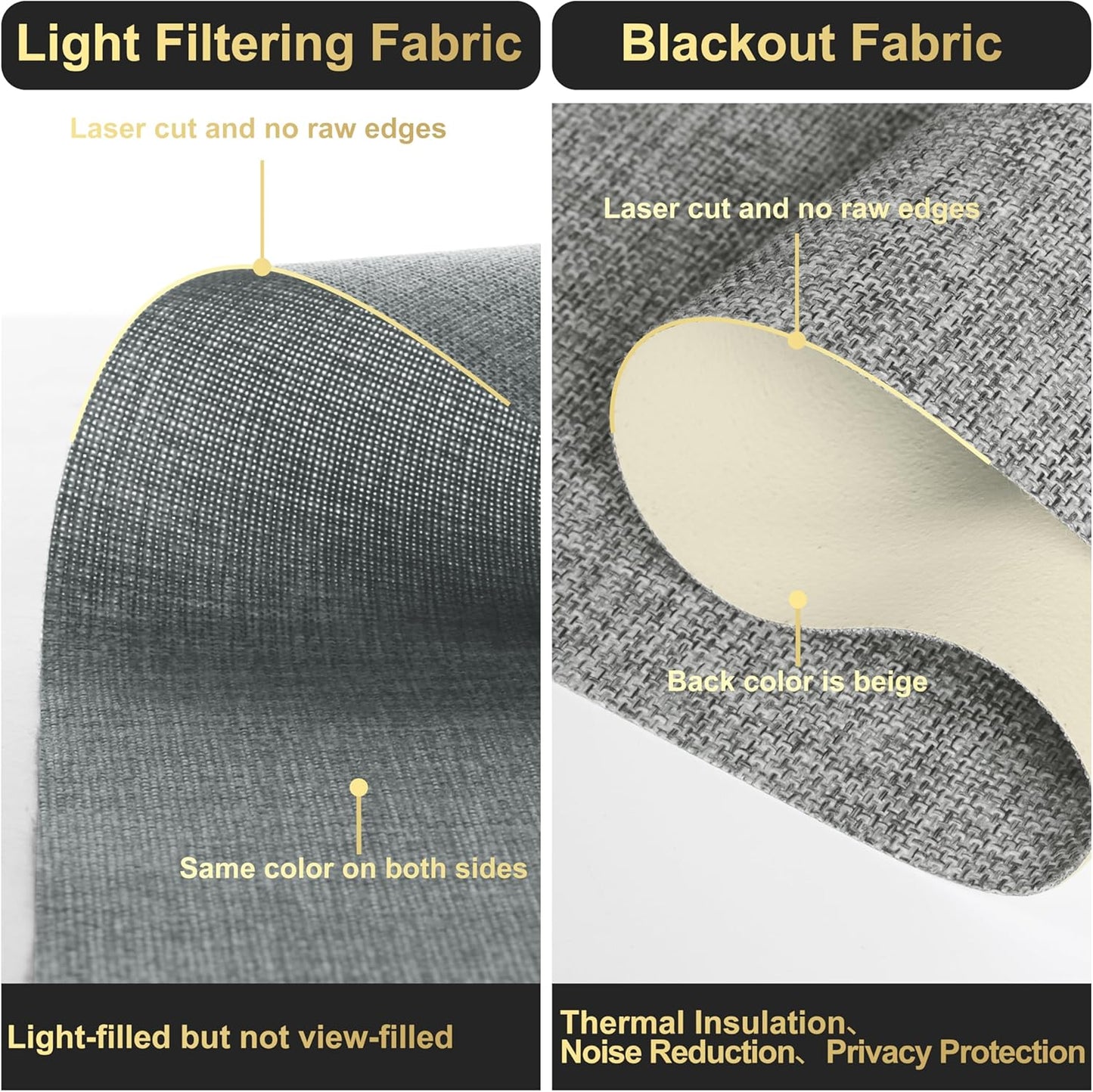 BERISSA Cordless Dual Roller Shades with Cassette Valance,Double Window Shades Blackout and Light Filtering Shades,Day and Night Roller Shades for Home Office Door.Linen Grey.23 W x 48" H