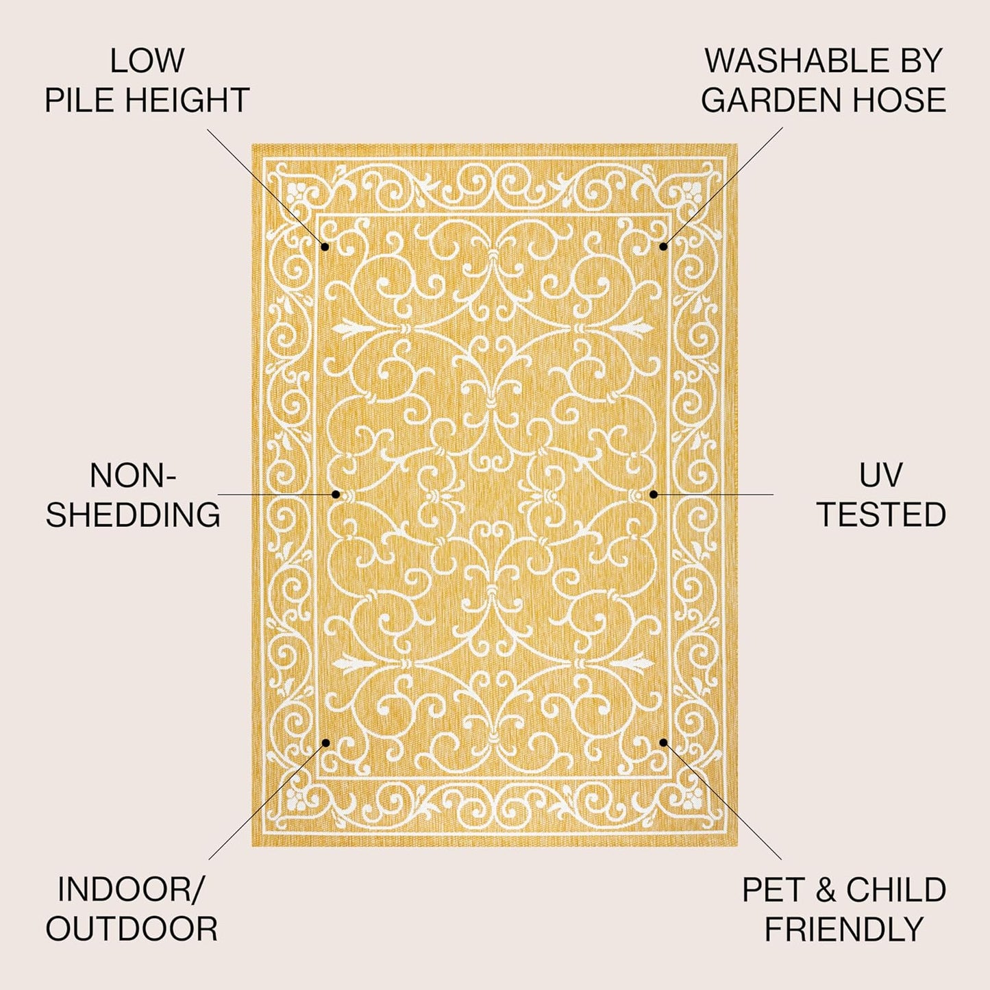 JONATHAN Y Vintage Filigree Indoor Outdoor Area Rug 8X10 Yellow/Cream, Charleston Textured Weave for Backyard, Patio, Porch, Easy-Cleaning, High Traffic, Pet-Friendly, Non-Shedding (SMB106L-8)